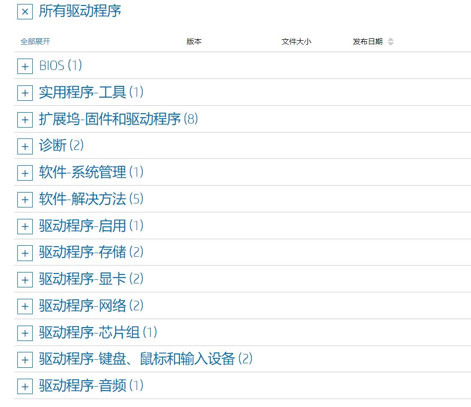 惠普笔记本电脑屏幕亮度调不了,惠普笔记本电脑的屏幕亮度调节