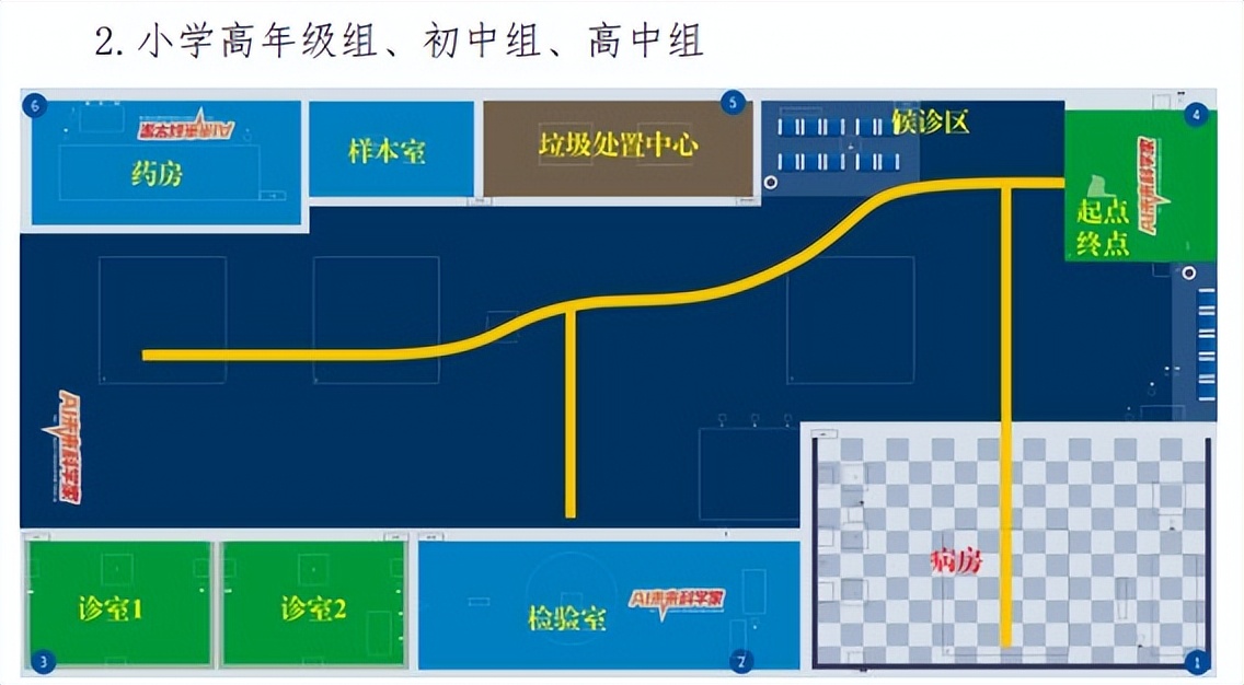 全国中小学信息技术创新实践大赛,2023全国中小学信息技术创新大赛