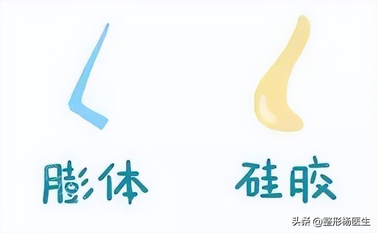 注射隆鼻和假体隆鼻哪个好,隆鼻和综合隆鼻整形有什么区别