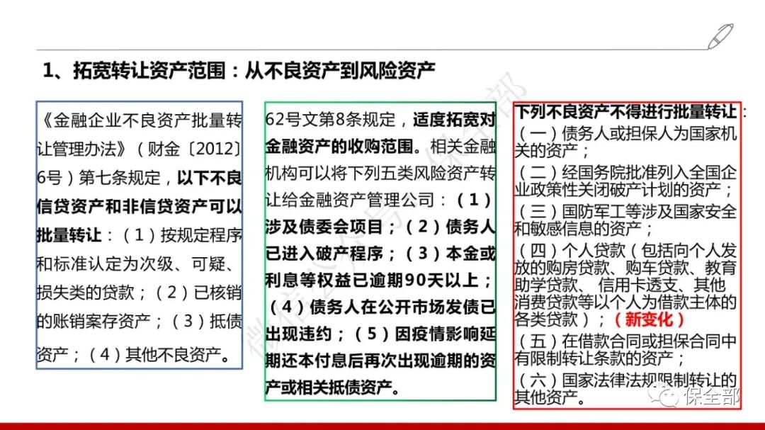 银行不良资产转让公告办法,金融不良资产处置法律条文