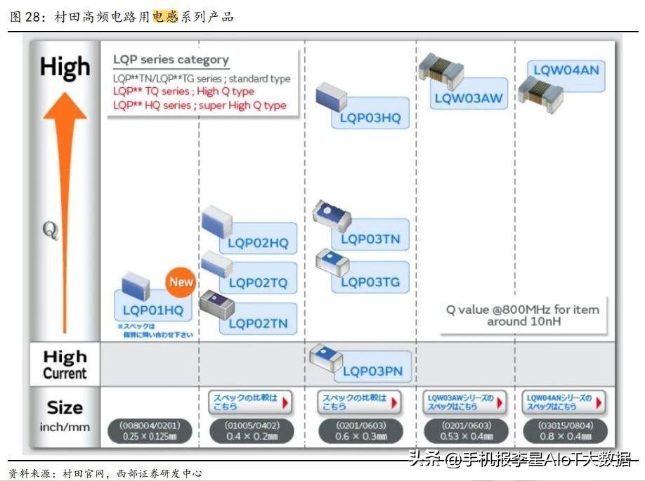 村*停工田**对市场影响可控，“强烈建议”客户替换仅供参考