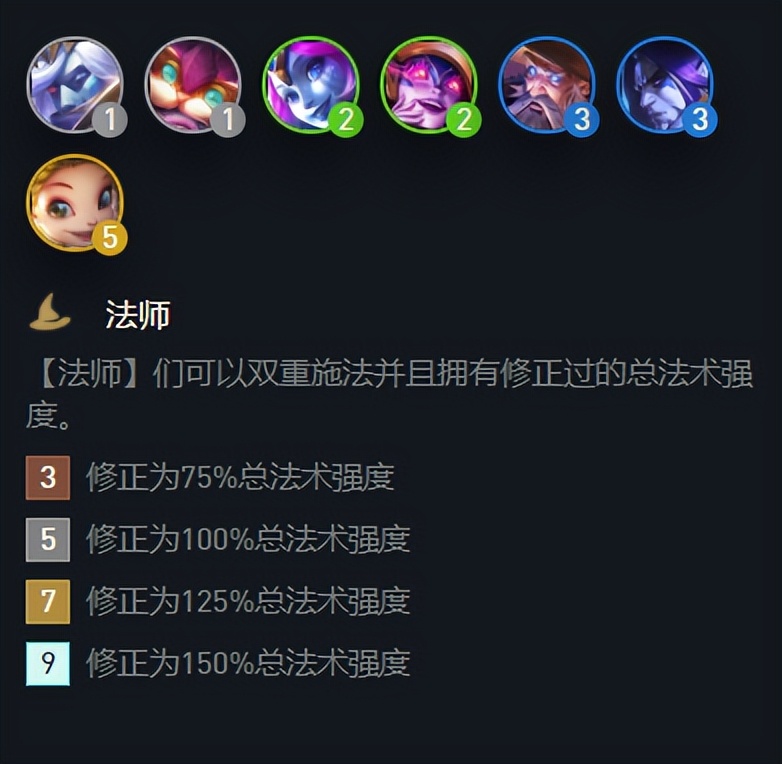 s7最强海克斯,s7神超上分