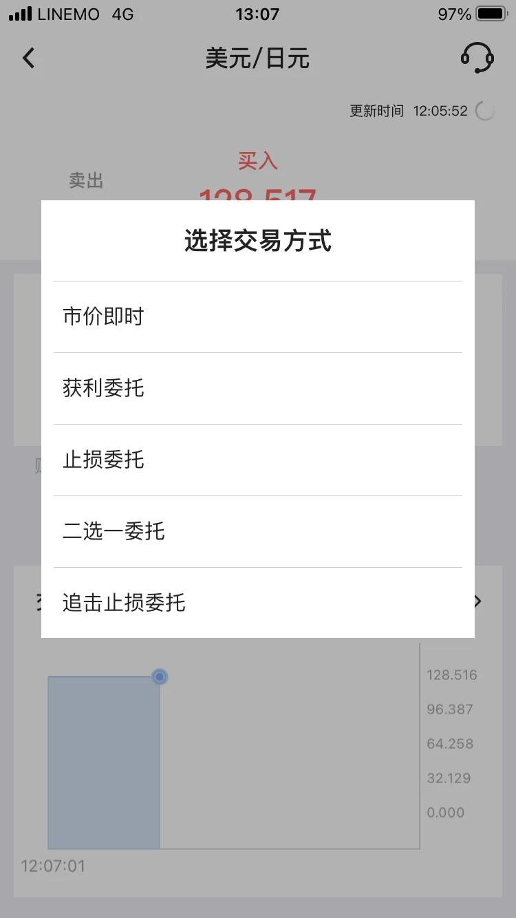 理财技巧方法如下,外汇理财基本知识