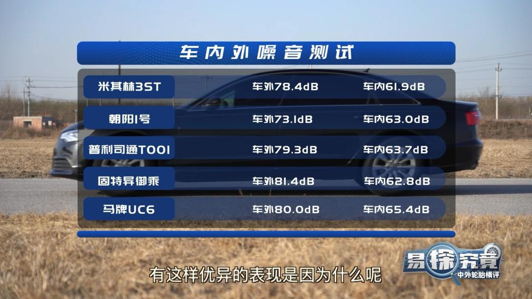 轮胎品牌排行榜前十名国产轮胎,十大建议买的国产轮胎品牌排行榜