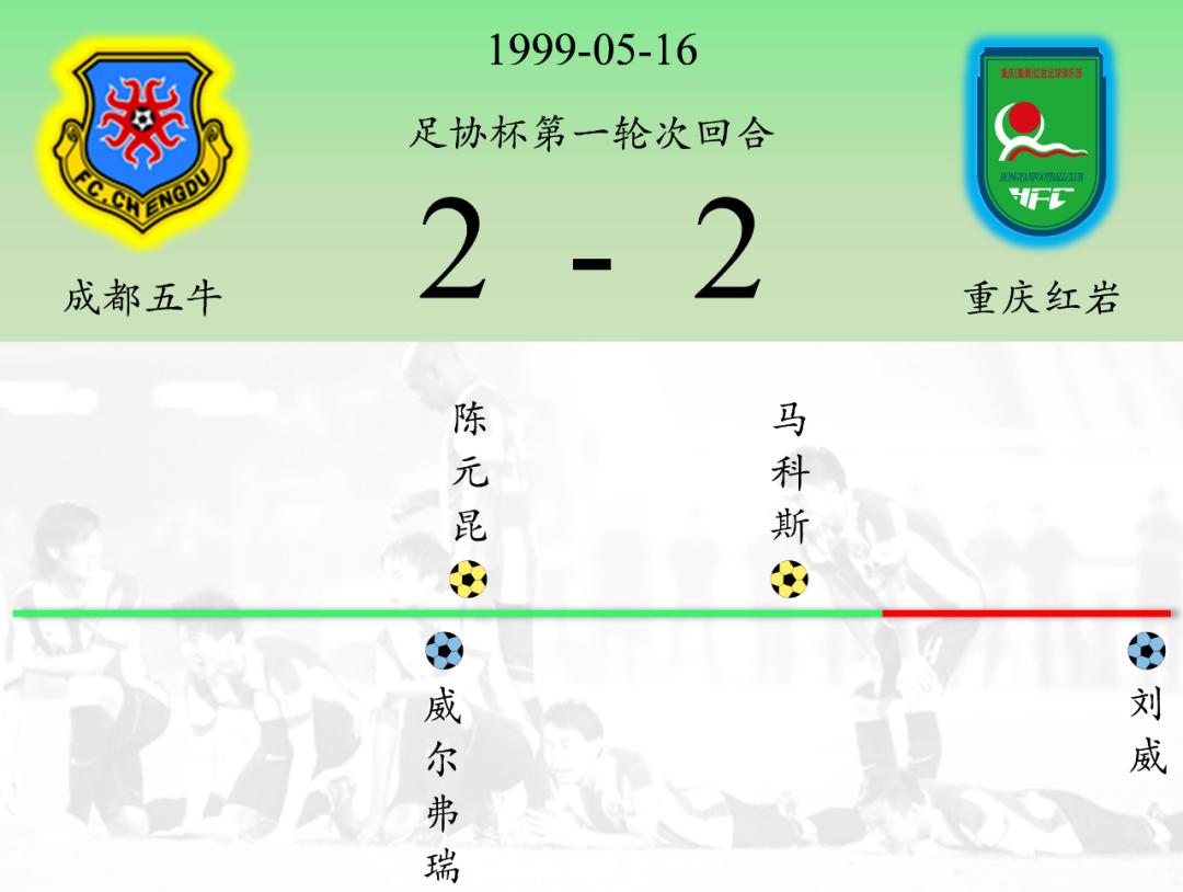 2006年成都五牛主场对江苏舜天,成都五牛所有赛程