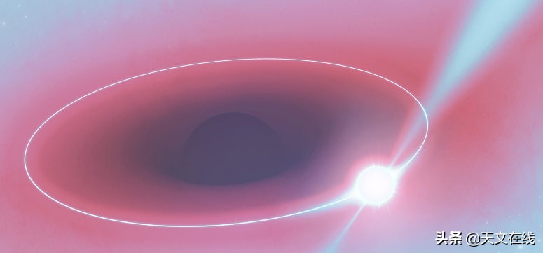 这些云居然可以与黑洞共存，到底是怎样的云？和地球上的一样吗？