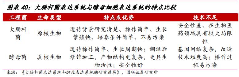 武汉嘉必优生物技术,嘉必优武汉生物