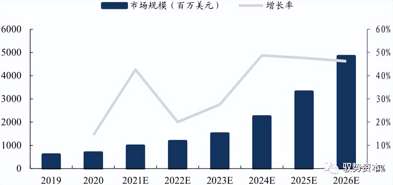 wolfspeed在大陆有公司吗,wolfspeed和科锐