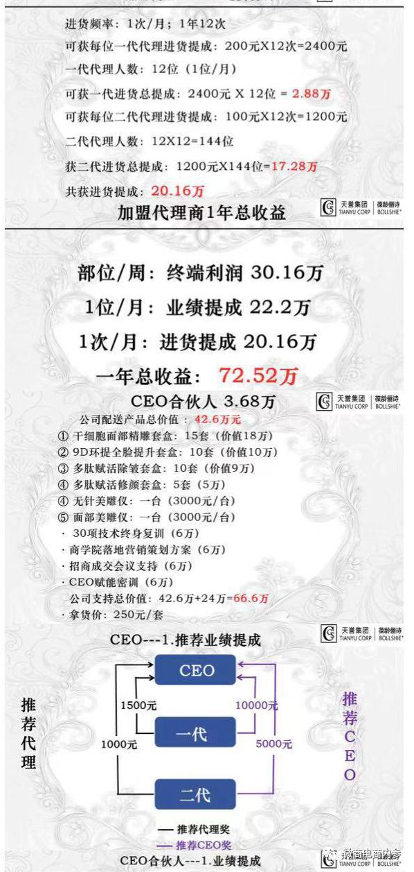 ​曾因退款问题遭到媒体曝光，葆龄俪诗的代理制度有何特色？