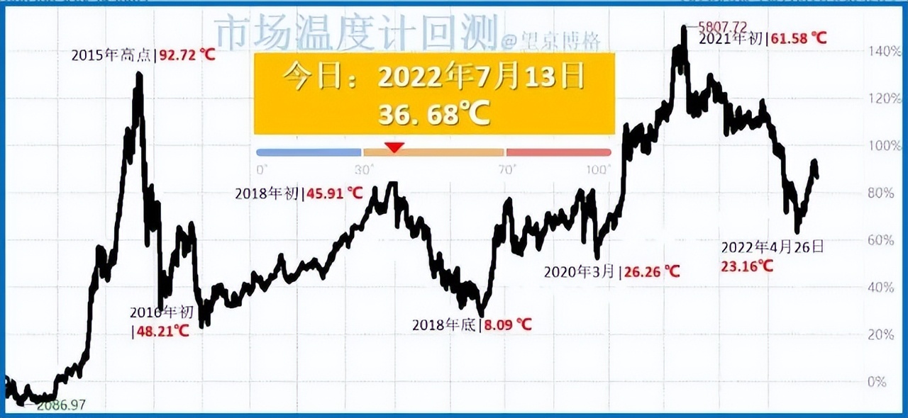 新能源顺风车接单价格,新能源顺风车会被运管抓吗