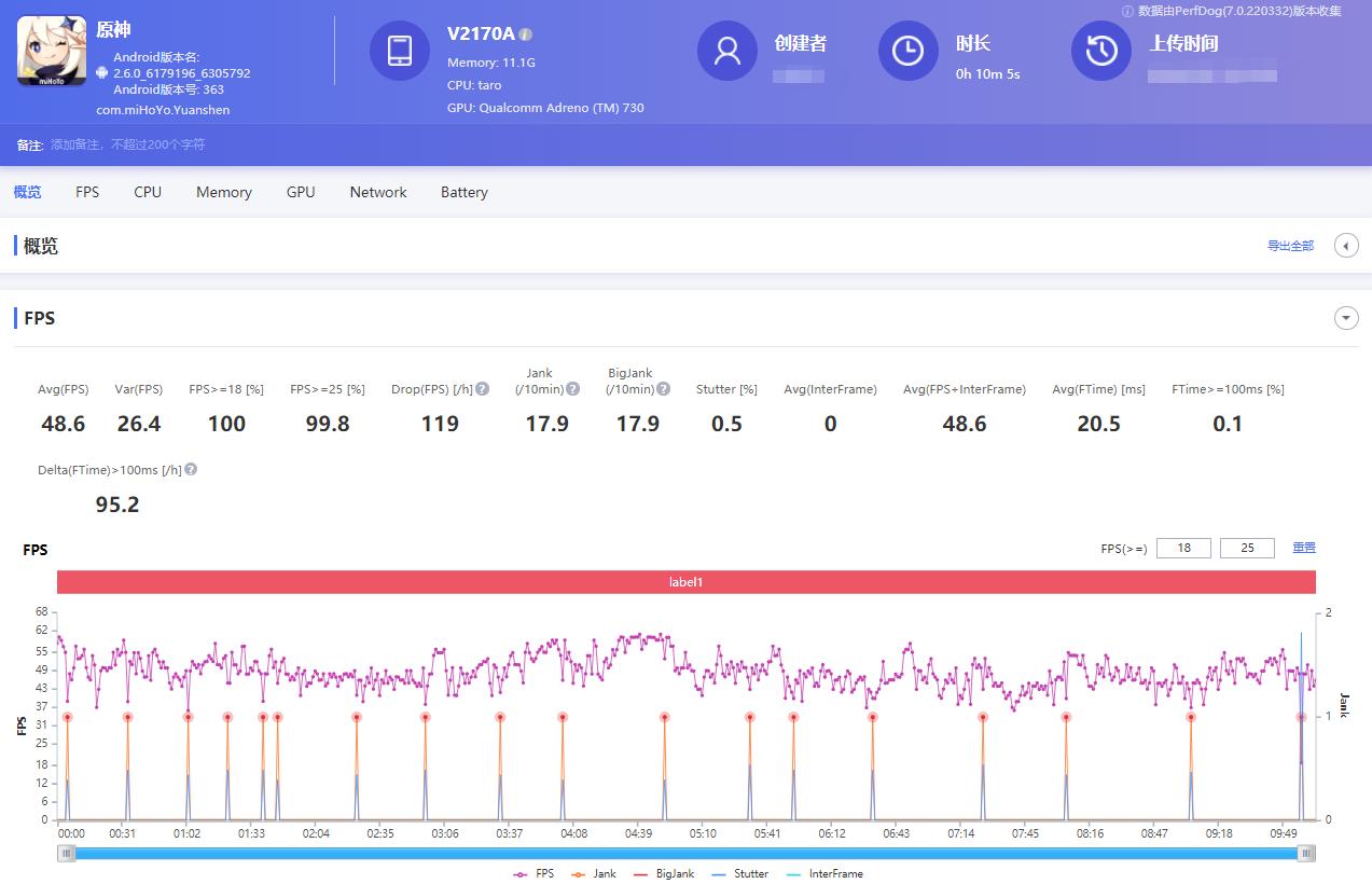 小白vivoxnote评测7寸巨屏,vivoxnote实际使用评测