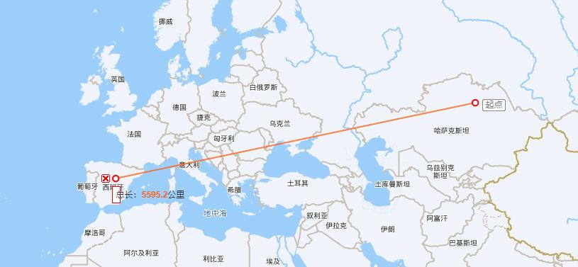 欧预赛详细讲解,扫盲贴