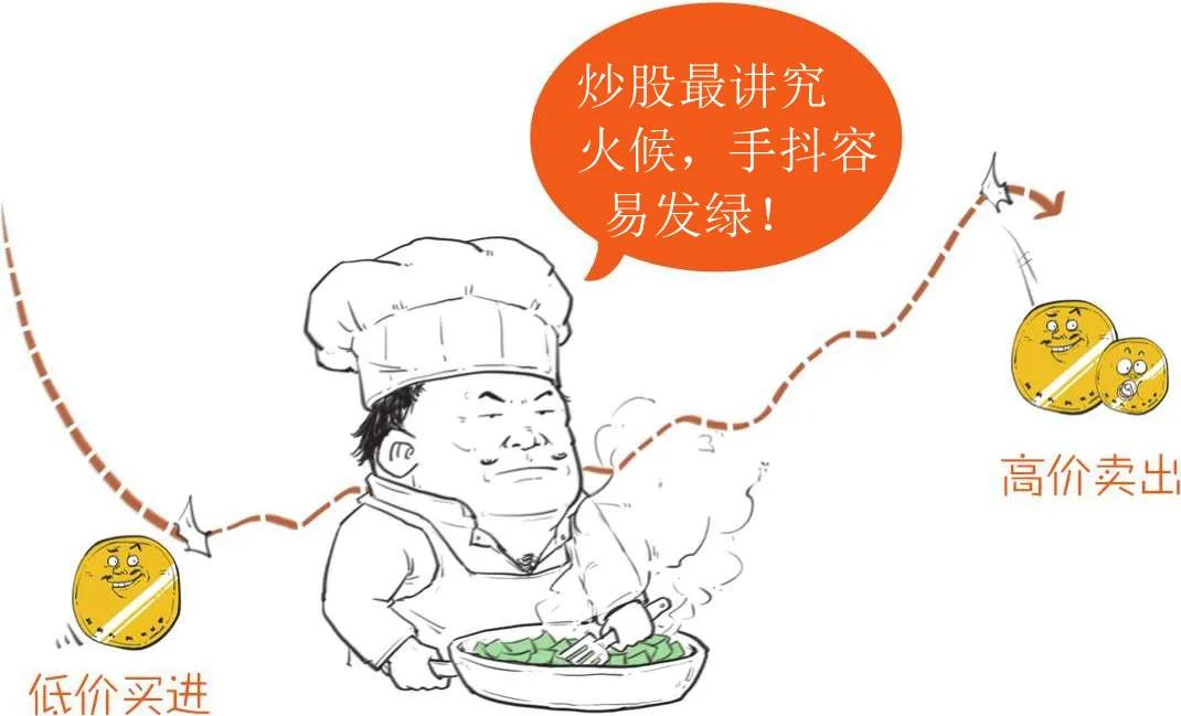 期货价格涨跌原理,股市的规律原理