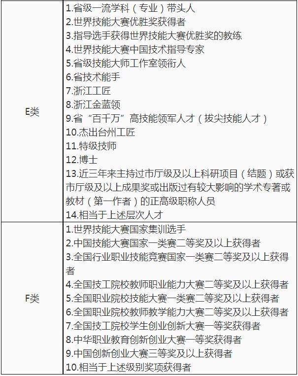 42家事业单位招聘,事业单位招聘50人报名