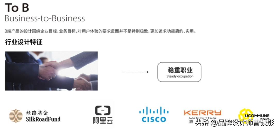 品牌设计b端c端,b端品牌设计