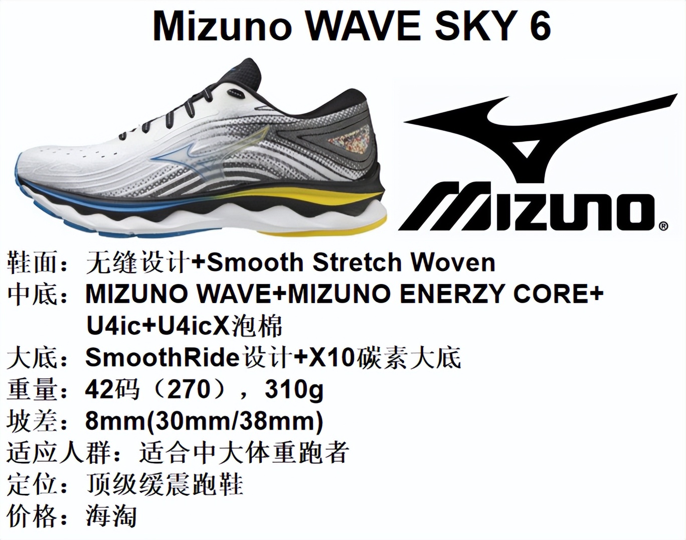 2023美津浓跑鞋矩阵,美津浓跑鞋矩阵aero20