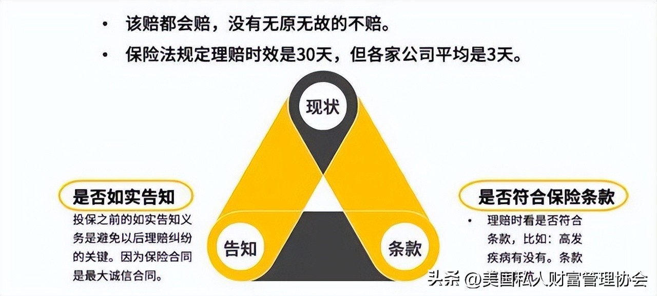 财富管理与保险配置,财富管理类保险