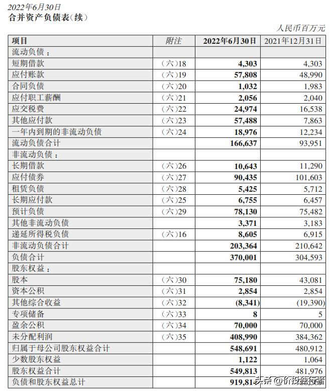 中国海油股票估值分析,中国海油一季报预测