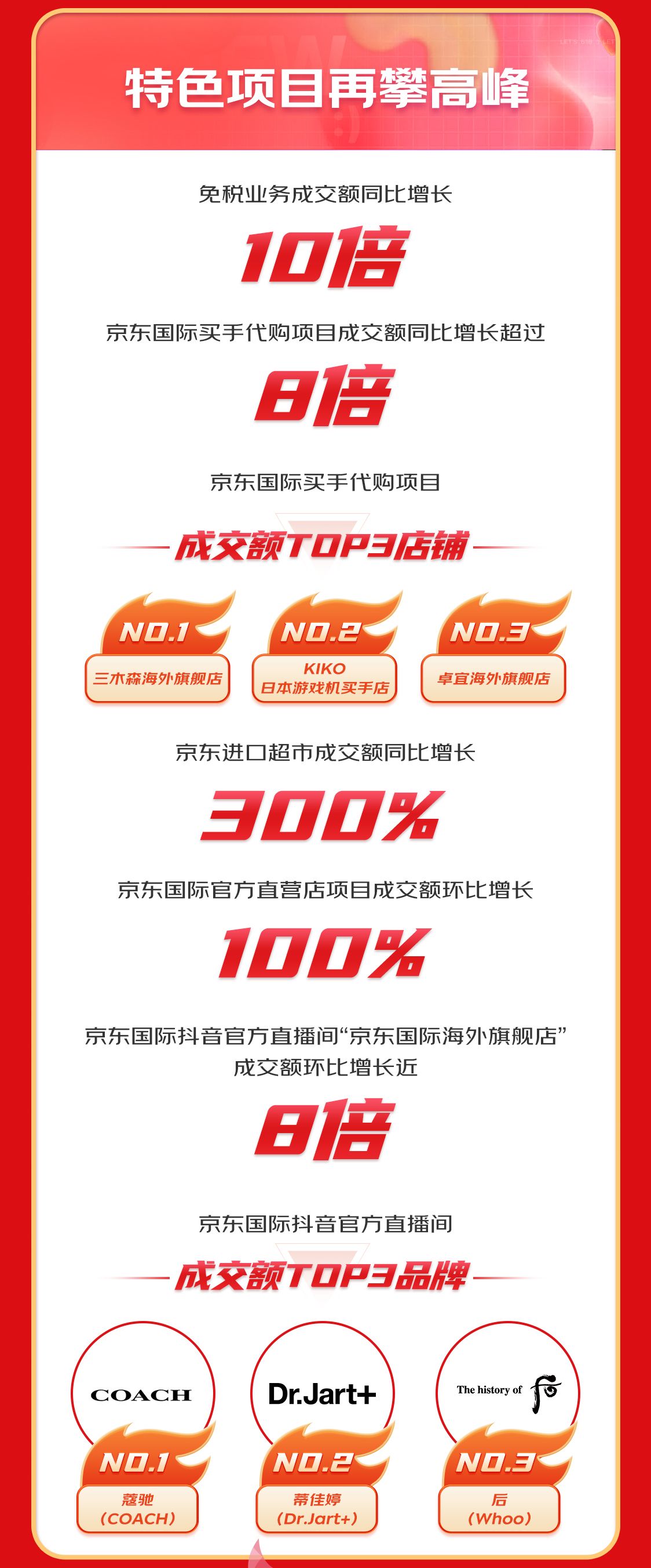 京东国际免税,京东国际618陪你畅购全球