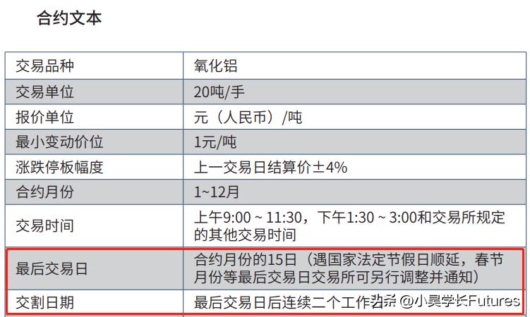 氧化铝期货夜盘到几点,期货氧化铝晚间交易到几点