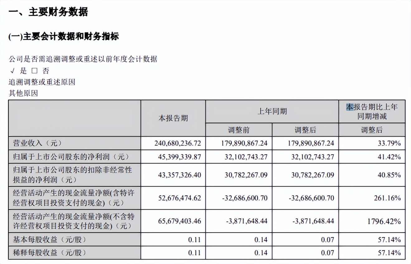 靴子落地浙商证券,靴子落地出现反弹