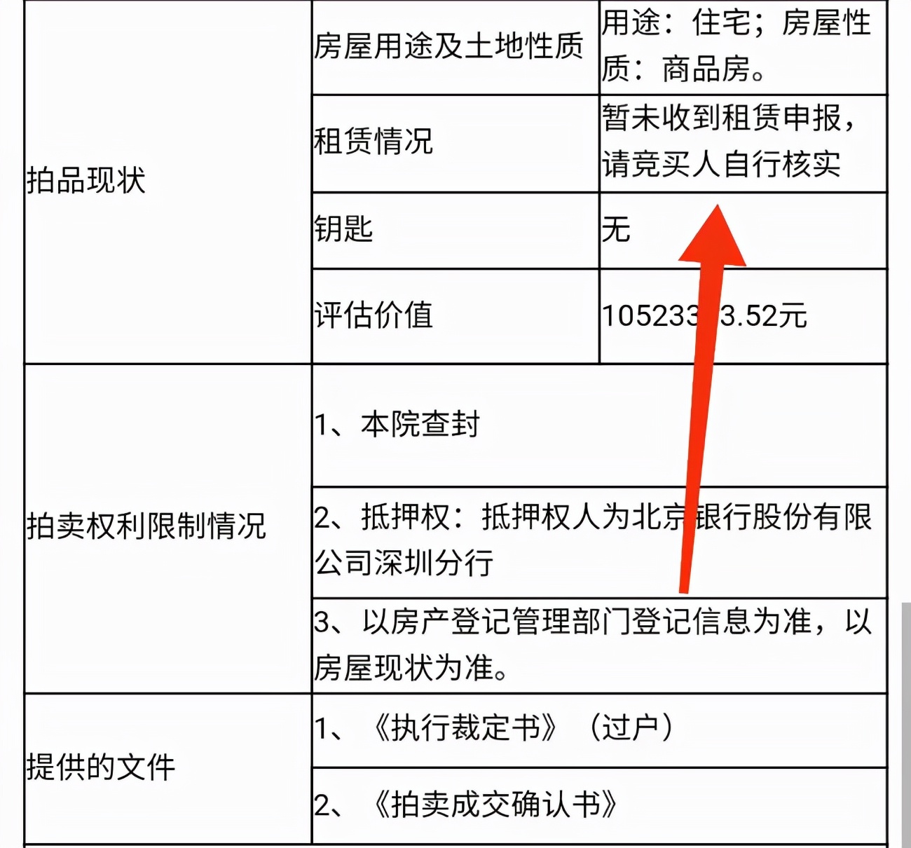 深圳1200万的房子,新楼盘被法院拍卖可能的原因