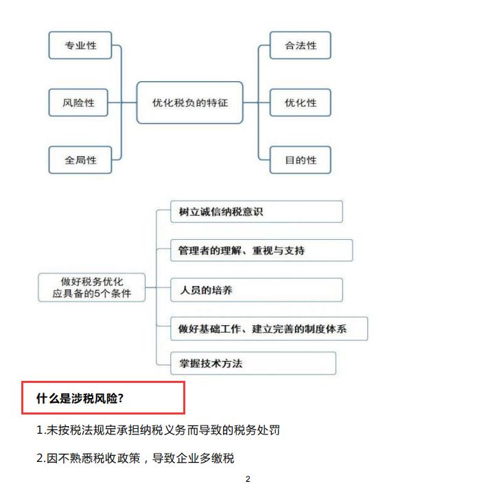建筑行业税收筹划的具体操作流程,建筑行业财务人员纳税5大筹划点