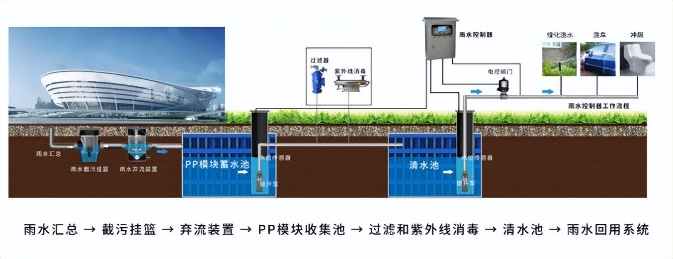 清远省运会开幕时间,清远奥体中心16届省运会