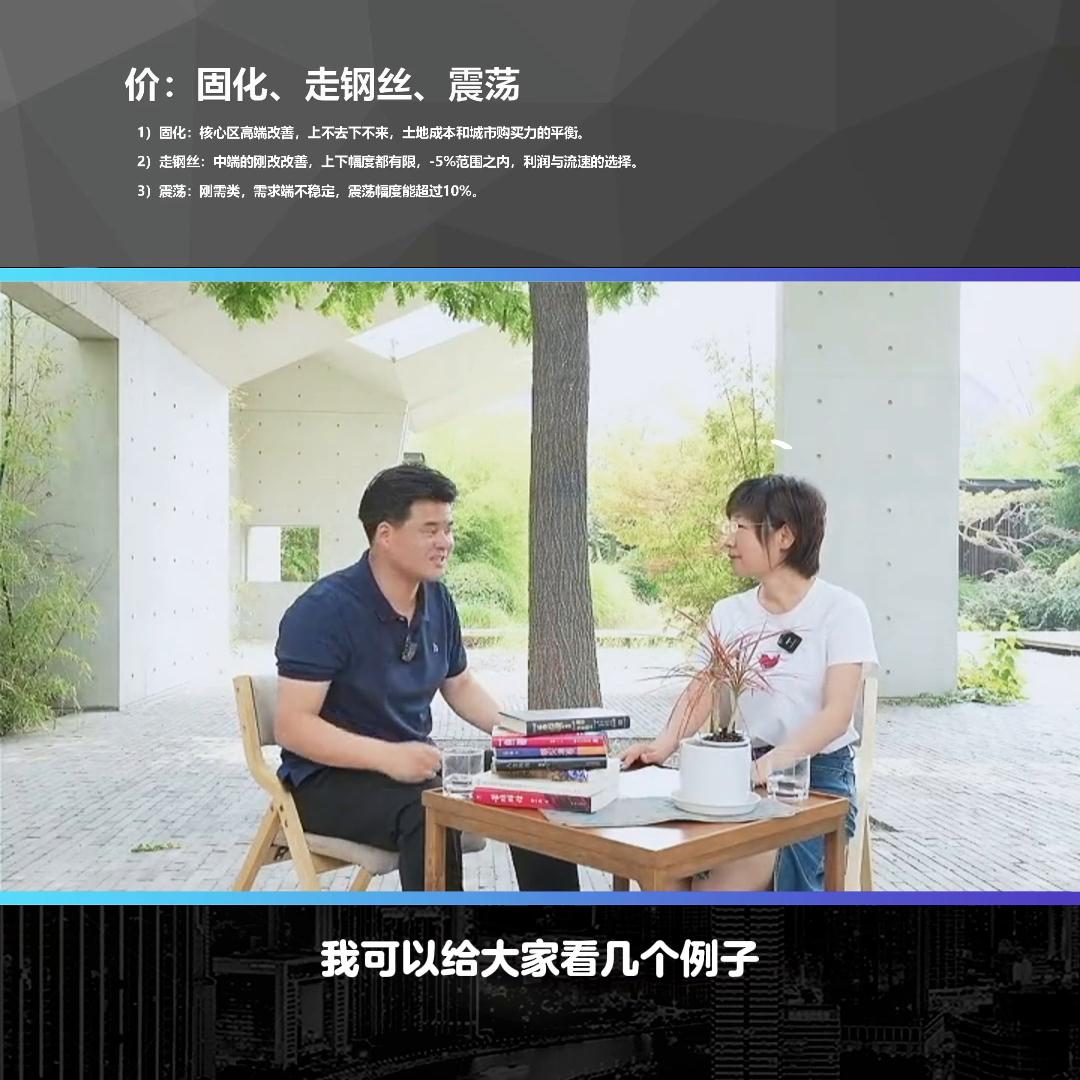 2023年天津上半年楼市总结,2023年天津楼市大趋势预判