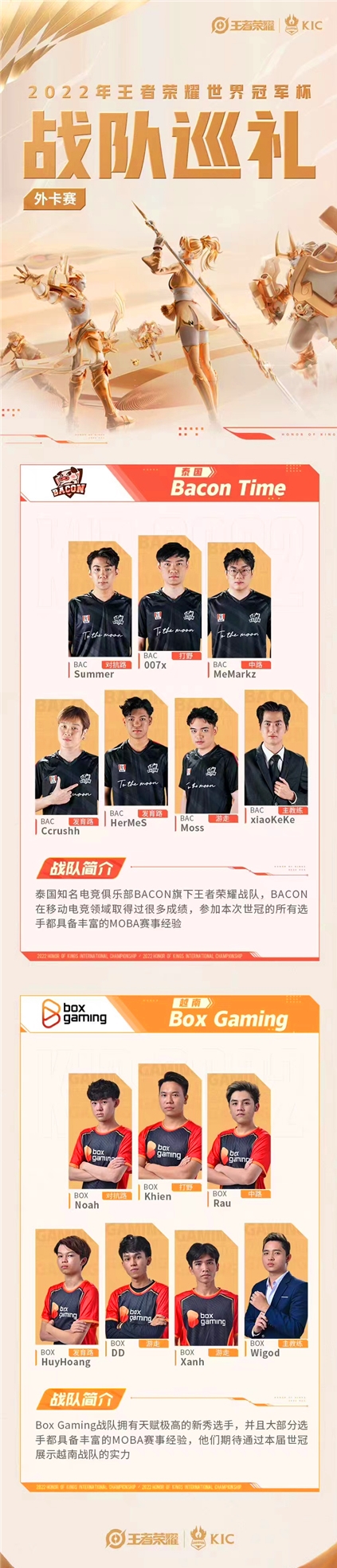 世冠预选赛时间安排,世冠赛小组赛有哪些队伍