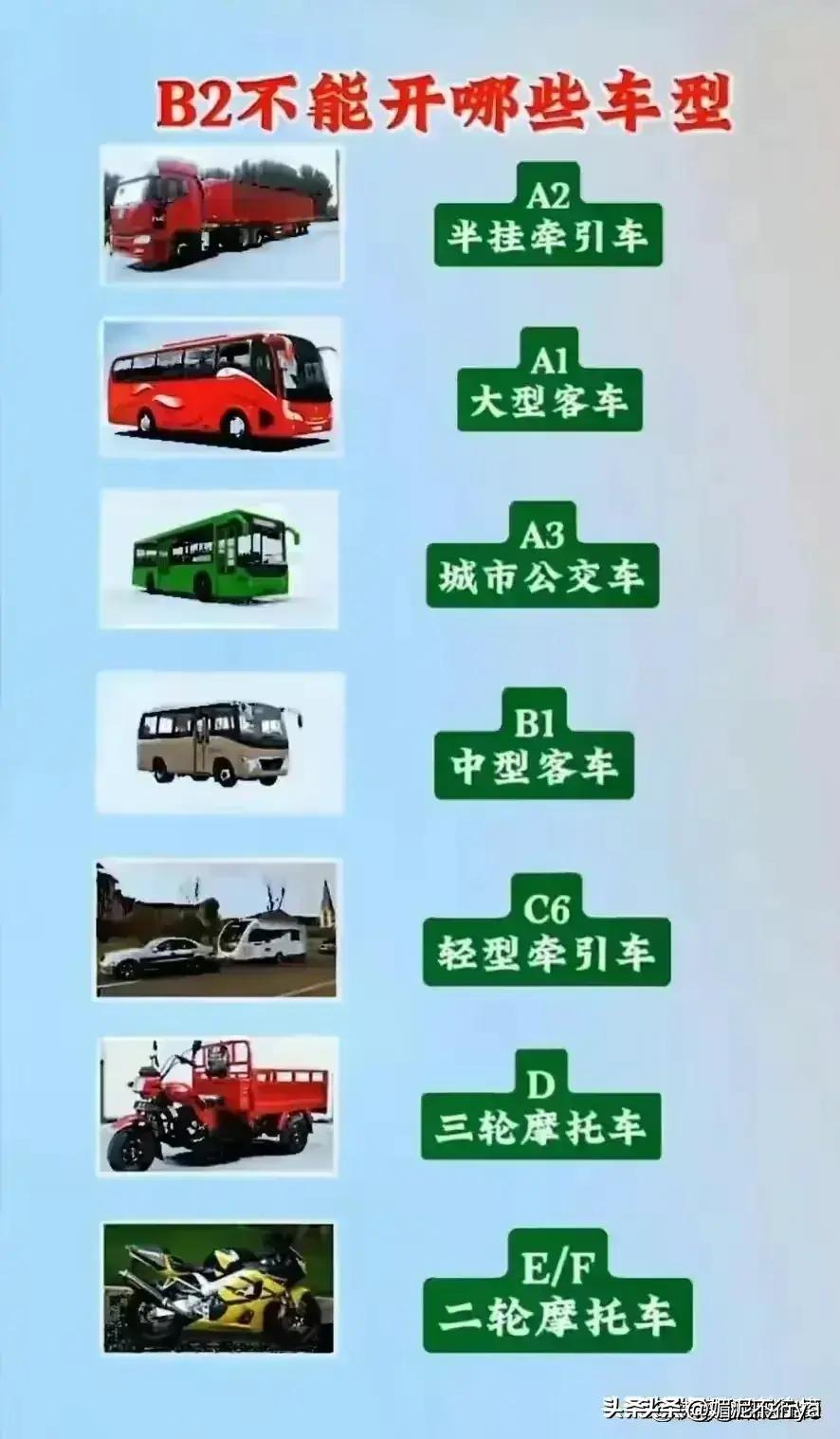 最好的十大汽车发动机,终于有人把买车的技巧整理出来了