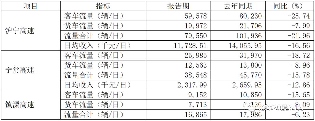 摩根花旗高盛黑石,高盛黑石花旗摩根