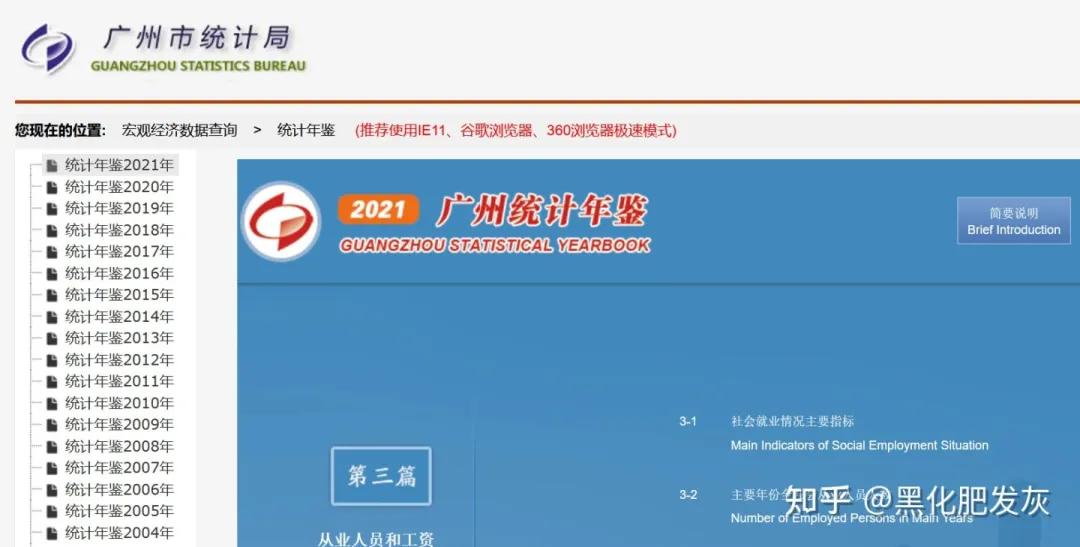 公务员综合收入计算,公务员如何查自己岗位工资