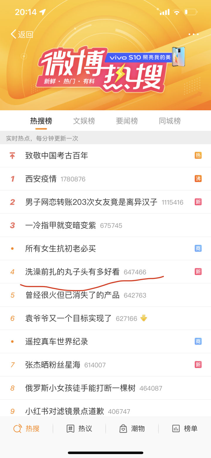 知洋娱乐：微博热门推荐*力暴**引流有什么方法？
