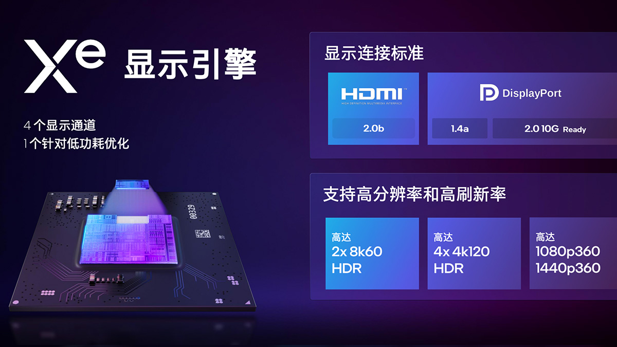 英特尔arca770显卡,英特尔arca770游戏表现