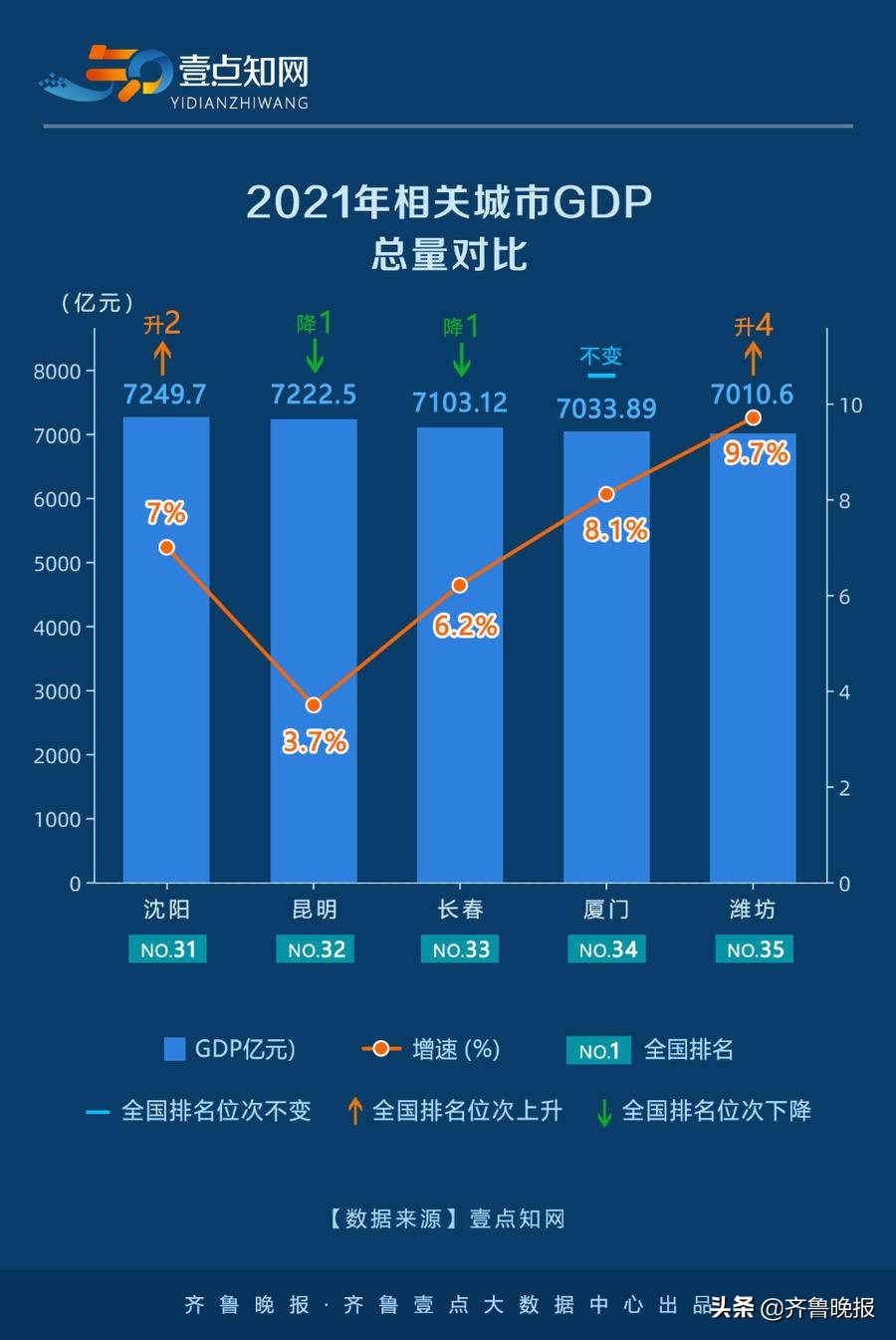 山东黑马潍坊,山东黑马城市视频