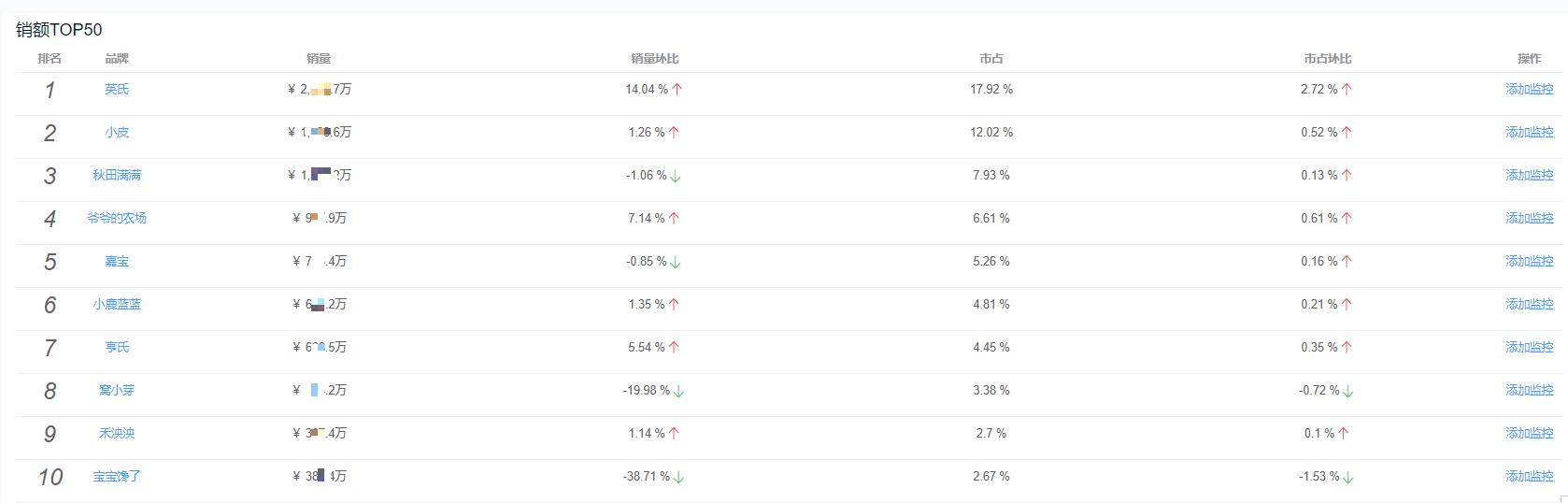 <html>
<head><title>502BadGateway</title></head>
<body>
<center><h1>502BadGateway</h1></center>
<hr><center>nginx</center>
</body>
</html>
<!--apaddingtodisableMSIEandChromefriendlyerrorpage-->
<!--apaddingtodisableMSIEandChromefriendlyerrorpage-->
<!--apaddingtodisableMSIEandChromefriendlyerrorpage-->
<!--apaddingtodisableMSIEandChromefriendlyerrorpage-->
<!--apaddingtodisableMSIEandChromefriendlyerrorpage-->
<!--apaddingtodisableMSIEandChromefriendlyerrorpage-->
