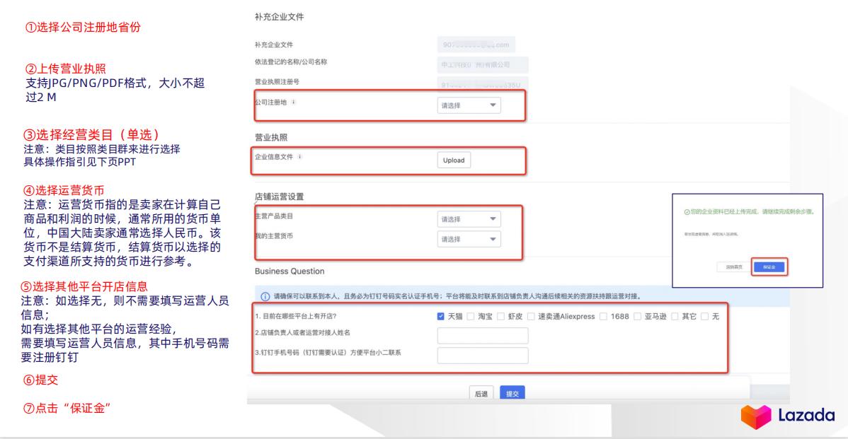 2023lazada入驻条件费用,lazada开新店如何运营