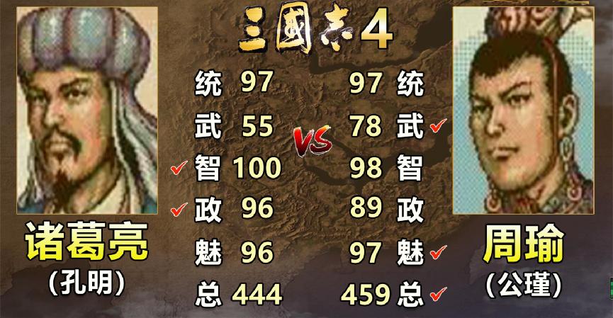 三国志诸葛亮比演义更厉害,三国志诸葛亮和刘备哪个厉害