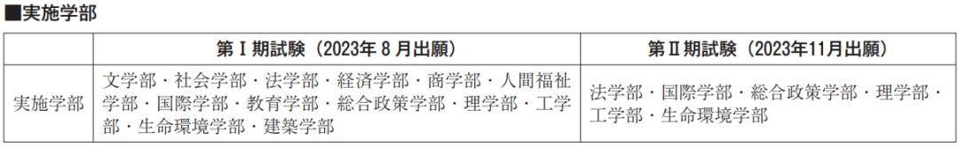 日本关西学院大学怎么样,日本大学出愿最终学历