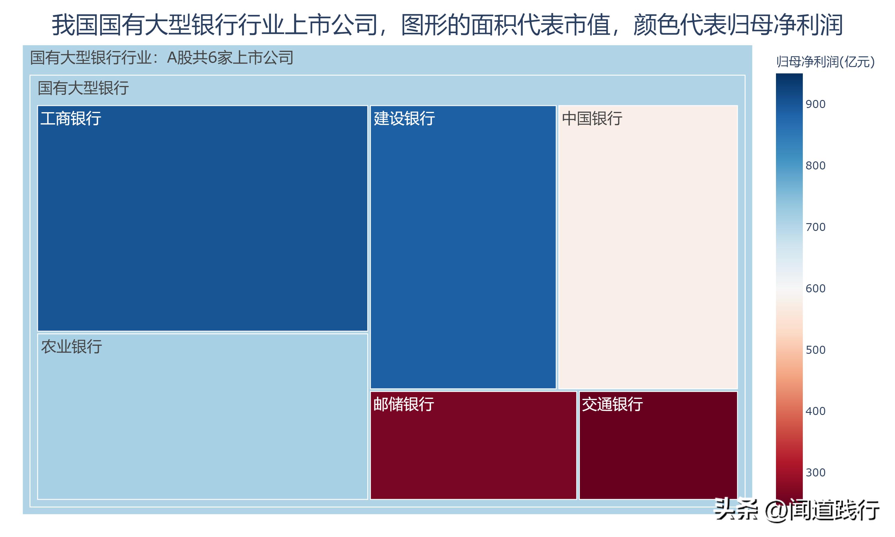涓浗閾惰閭偍,涓浗閾惰閭偍閾惰