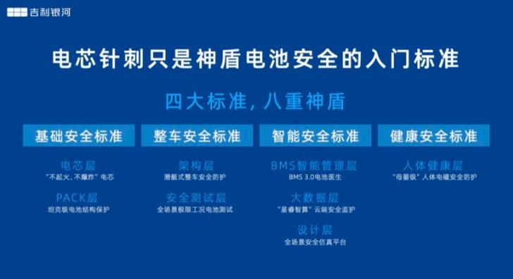 吉利银河l7全新suv棕灰,银河l7宋plusdmi数据对比