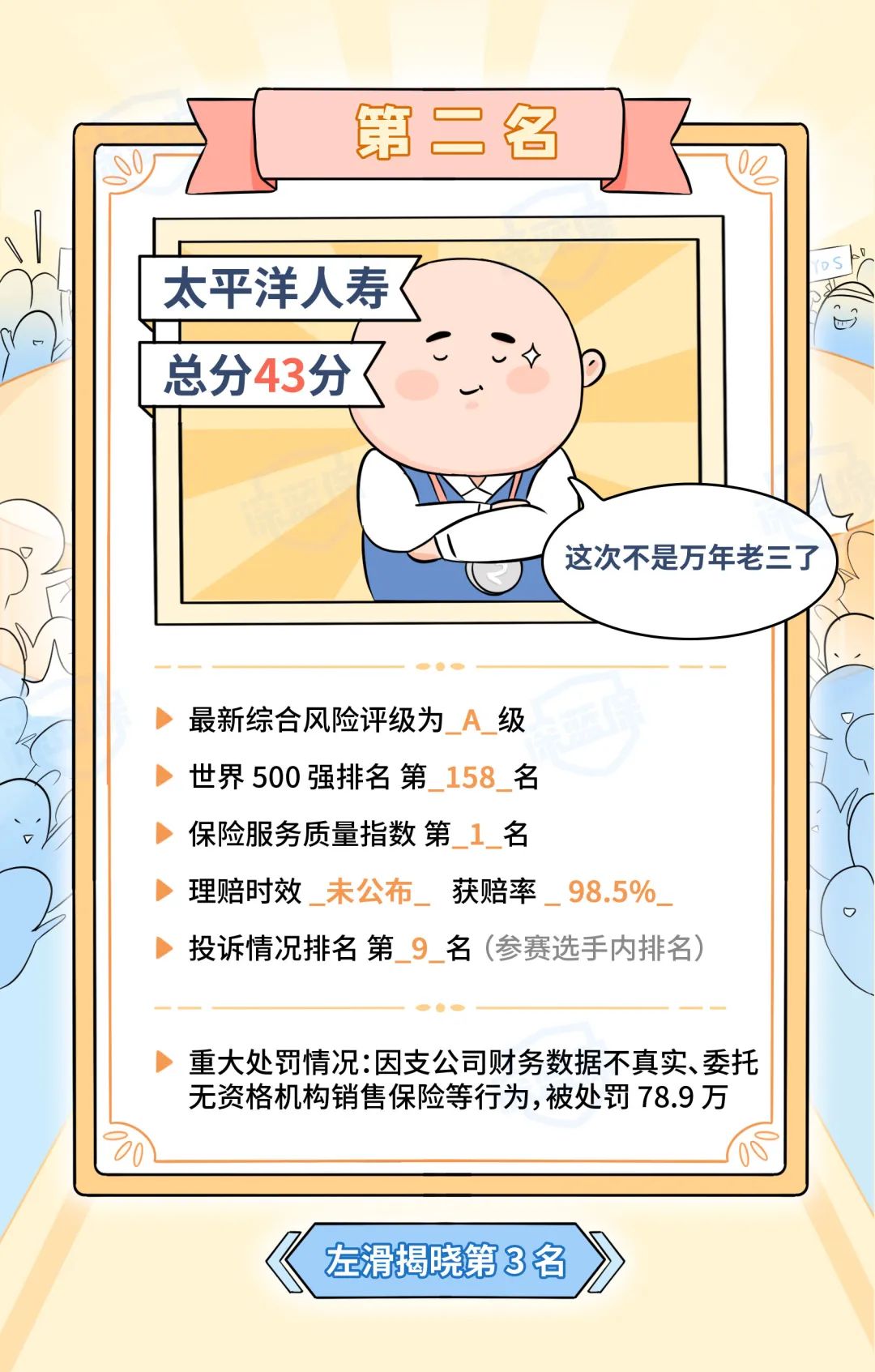 中国保险排名前十的保险公司,信泰保险2021全国排名第几