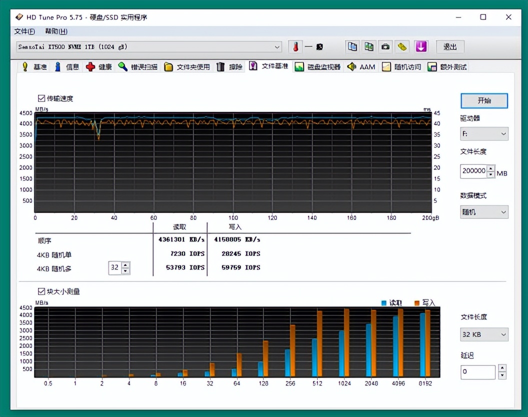 pcie4.01t性价比固态硬盘推荐,pcie4.0固态硬盘推荐200到300