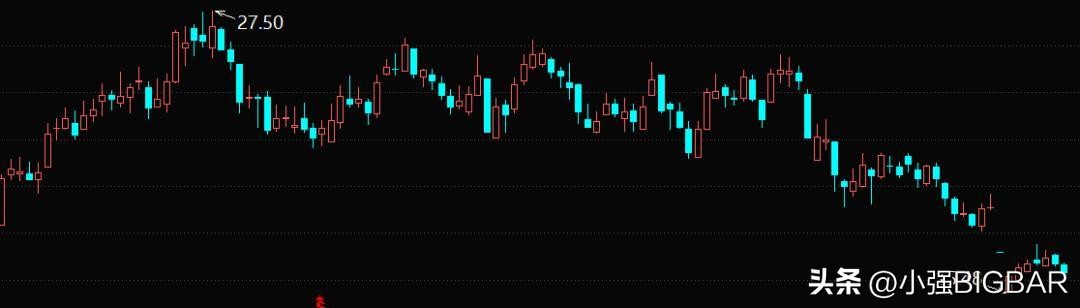 天合光能分拆上市是利空还是利好,天合光能传闻分拆分布式业务