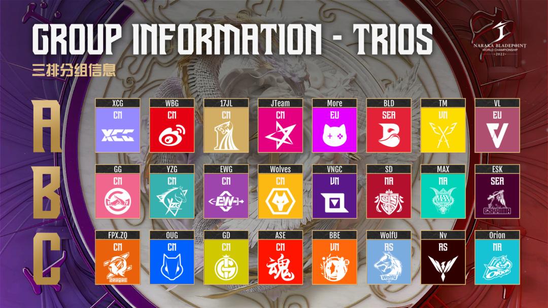 世界杯强将,世界杯强力战队预测