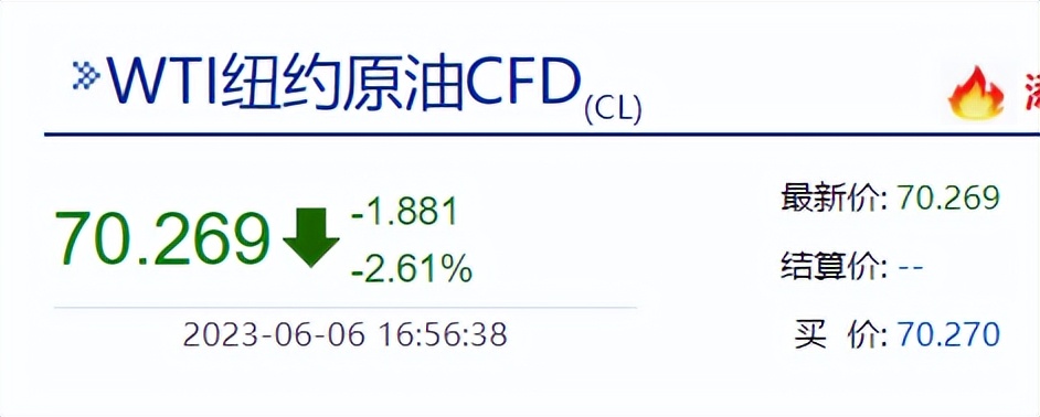 原油跌跌不休怎么操作,原油大跌油价会下调吗