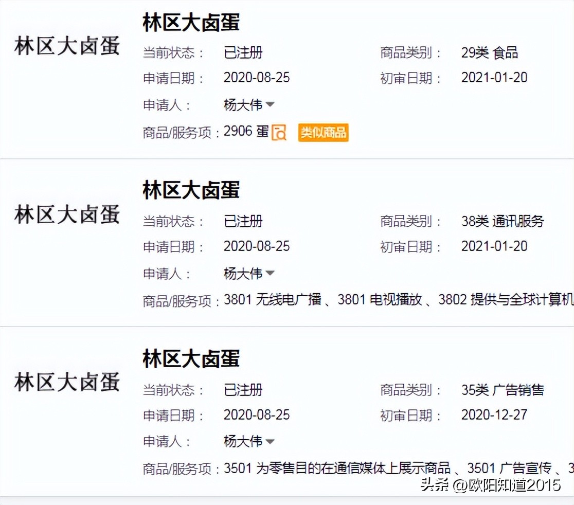 卢小开商标,为什么卢小开可以注册商标