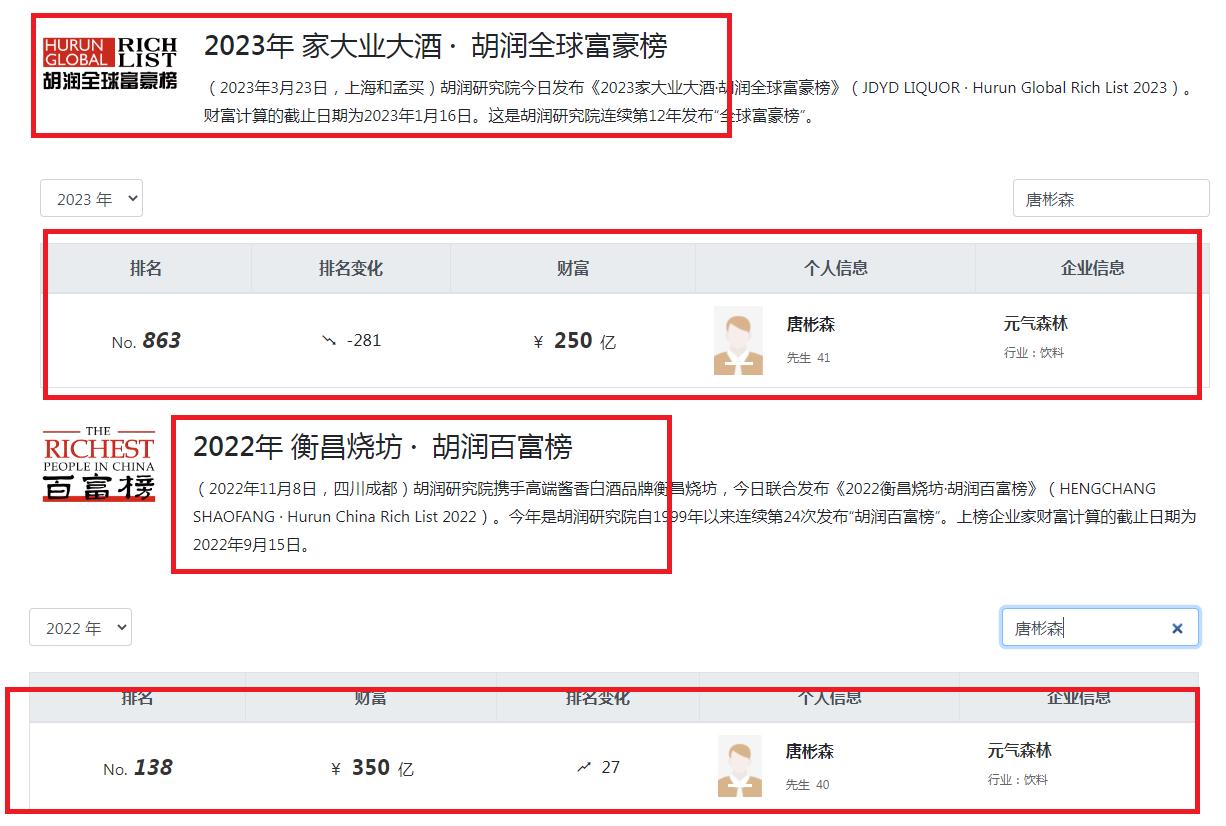 安徽96年创业小伙年入500万,80后创业者合肥创业