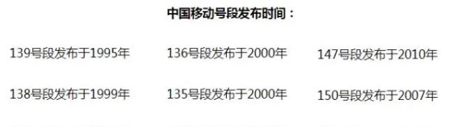 中国移动老板号是什么号段,移动最珍贵的两个号段